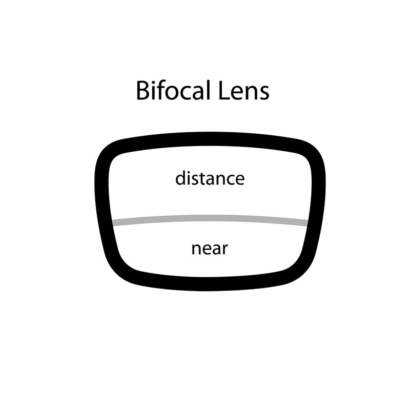 Bifocal Lens (2 in 1 Distance and Near Vision)